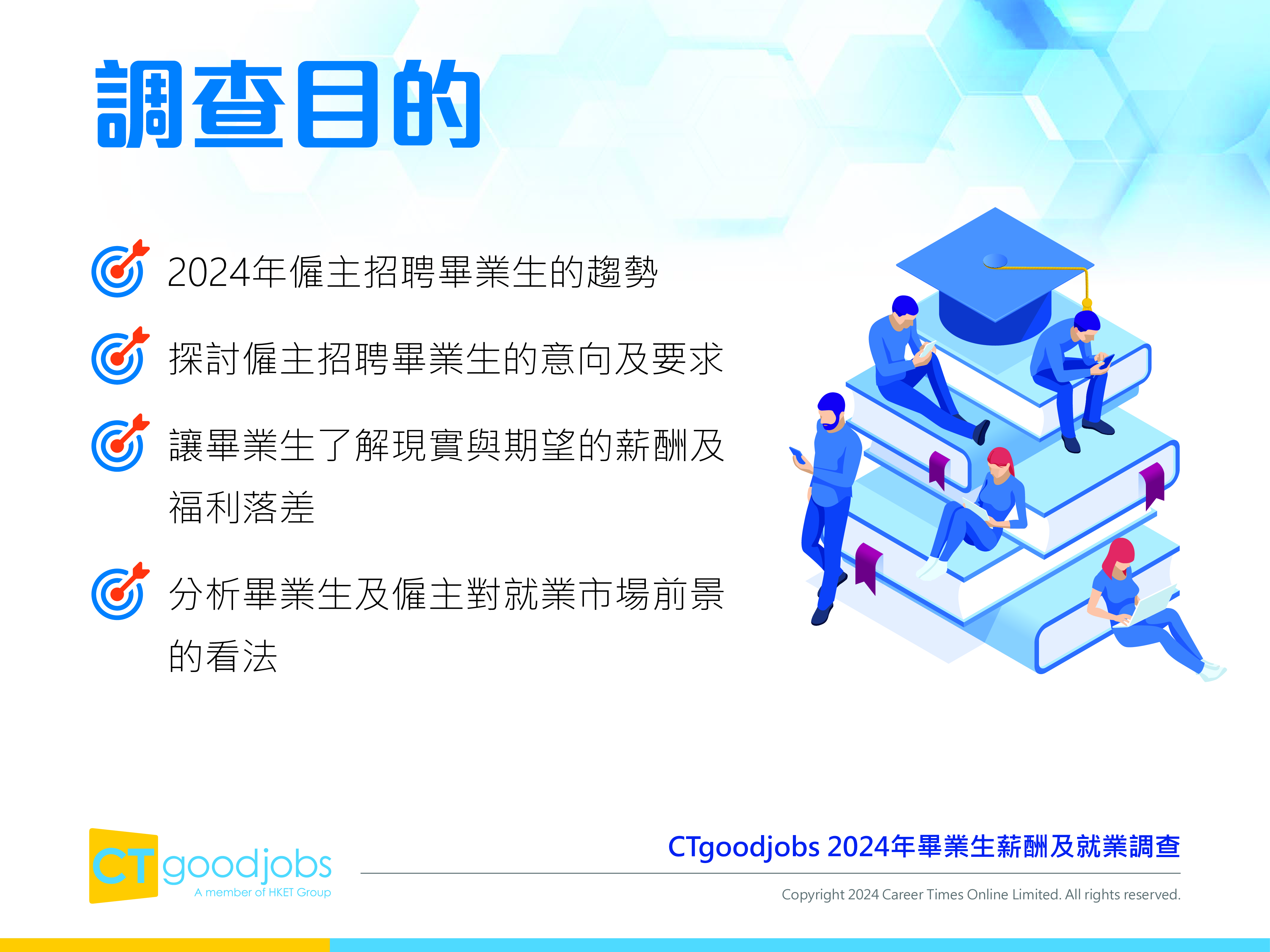 CTgoodjobs2024年毕业生薪酬及就业调查报告繁体版45页